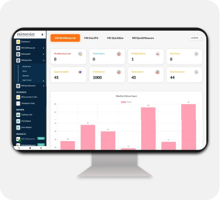 Intelligent Dashboard